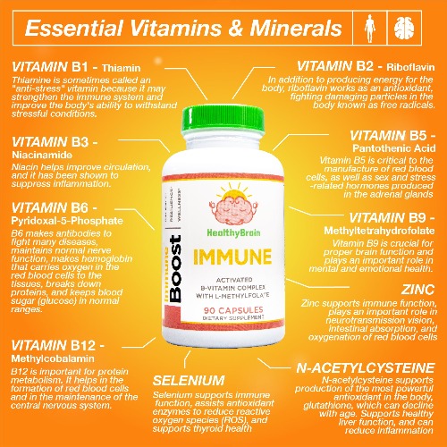 Immune Boost 90 days