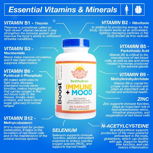 Immune + Mood Boost 90 days