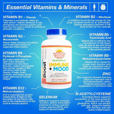 Immune + Mood Boost 90 days